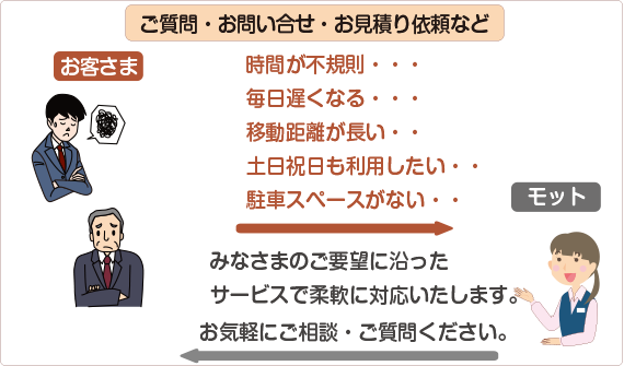 ご質問・お問合せ
