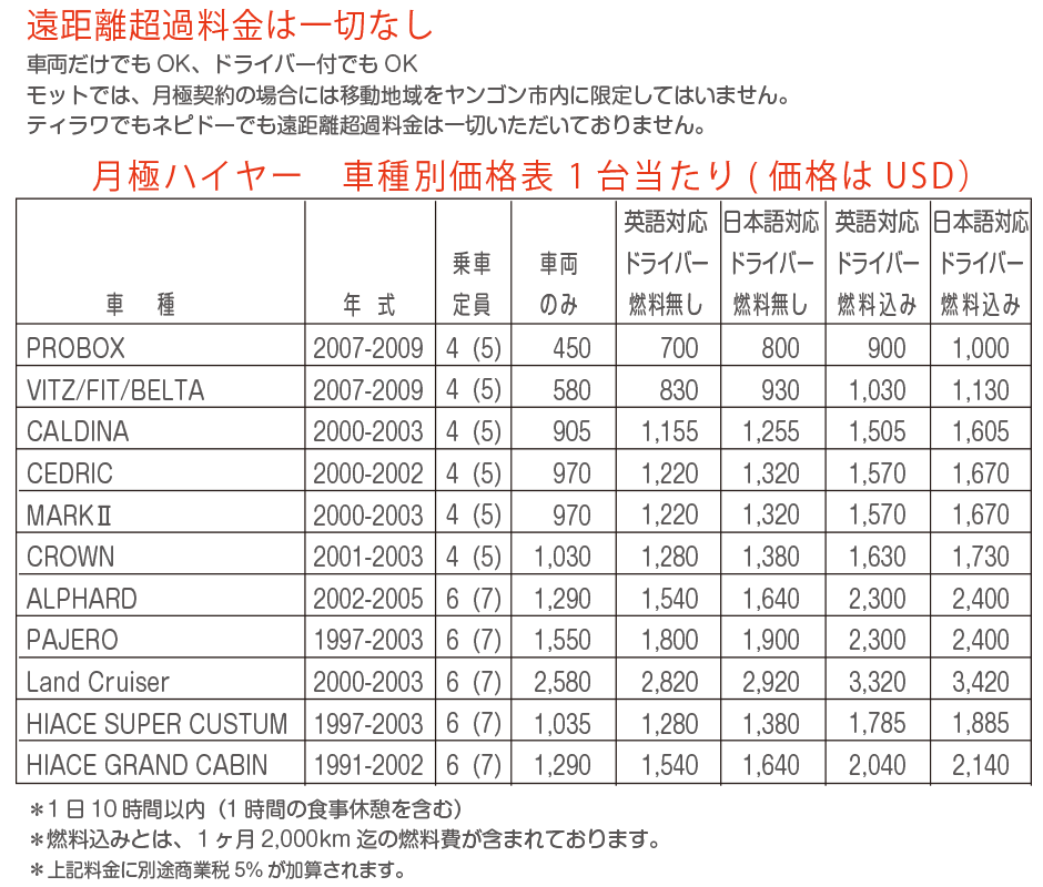 月極ハイヤー料金表